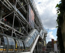 Biggest Modern Art Museum in Europe